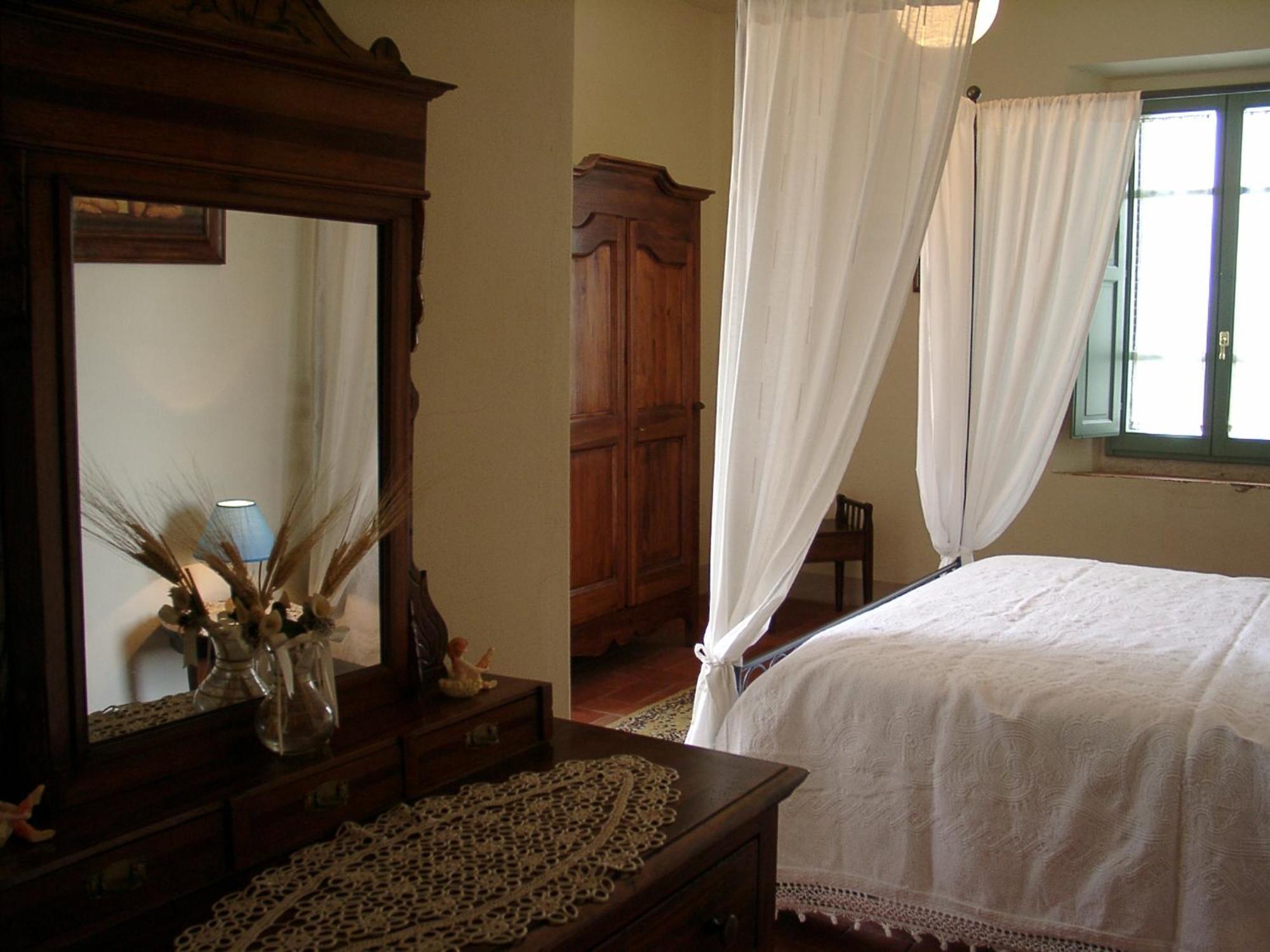 Agriturismo La Capitata Pian Di Sco Ngoại thất bức ảnh