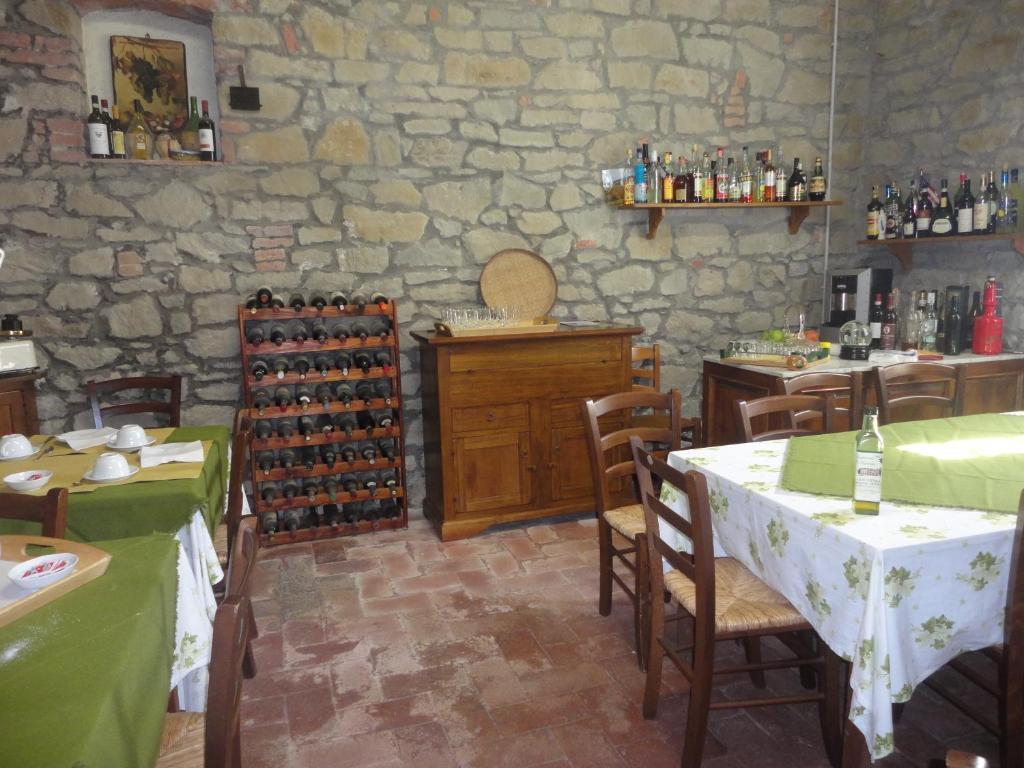 Agriturismo La Capitata Pian Di Sco Ngoại thất bức ảnh