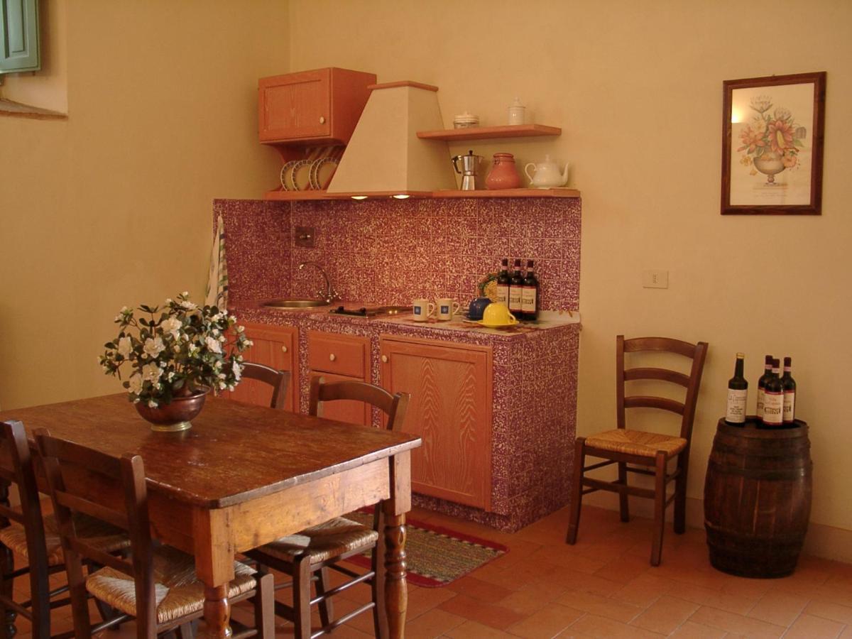Agriturismo La Capitata Pian Di Sco Phòng bức ảnh